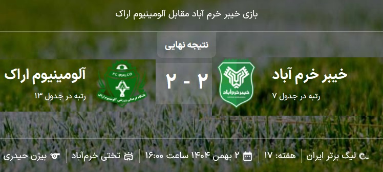 خیبر در دقیقه پایانی پیروزی را با تساوی عوض کرد